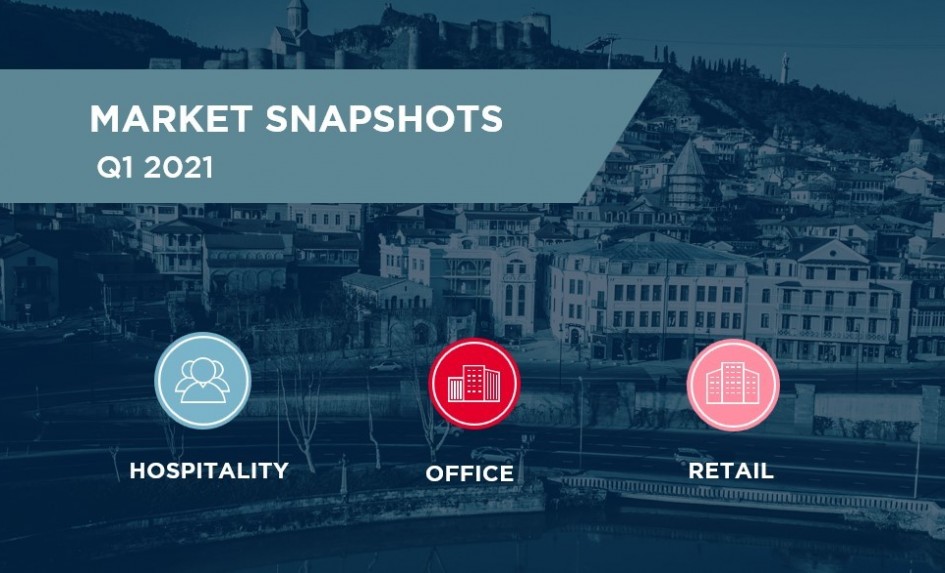 Market Snapshots Q1 2021